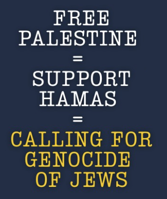 The Real Agenda of "Free Palestine"