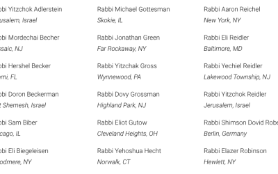 Over 160 American Rabbis Sign CJV Letter Rebutting “Jewish Orthodox Response” to Gaza Crisis
